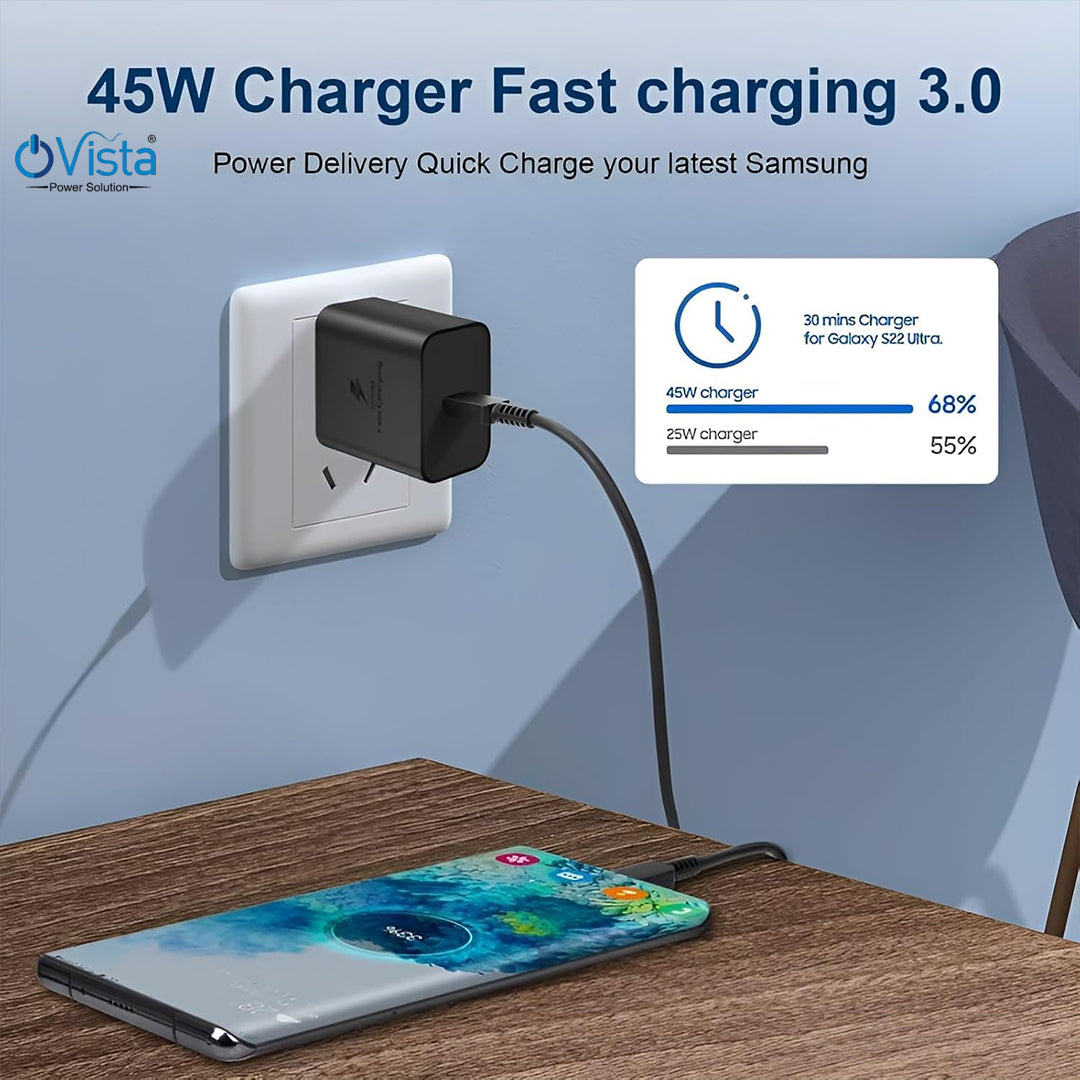 Ovista S-45W PD C-Type Super-Fast Charger Adapter for Samsung Galaxy S25/S25 Plus/S25 Ultra/S24/23/22/21 (Ultra/Plus/FE) A56/Note 20/S10 5G/9/8/M16 (S/A/F/M Series) USB C PD 3.0 Charge Adapter 45 w, Black