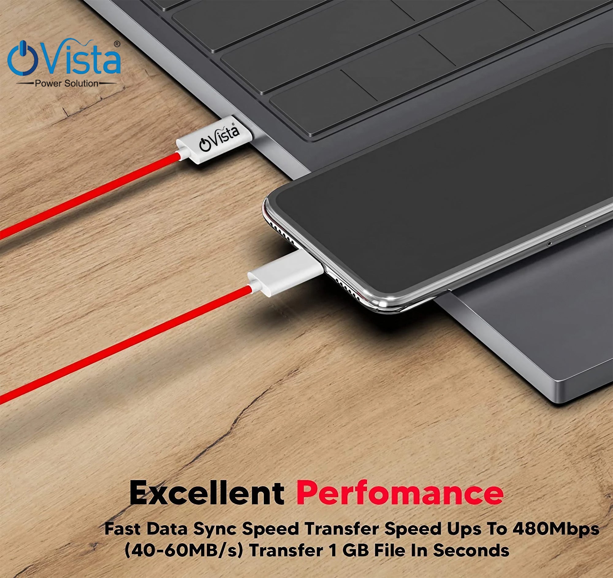 Ovista Unbreakable 60W Fast Charging 1.5M Braided Type C to Type C Cable for Smartphones iPhone 15 series, iPad, Samsung Galaxy, One Plus 8T/ 9/ 9R/ 9 pro/ 9RT/ 10R/ Nord & other Type C Devices, Tablets, Laptops 480Mbps Data Sync