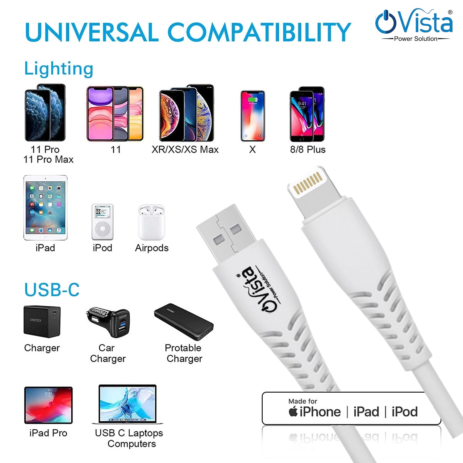 Ovista 3.1A USB to 8pin (lightening) Cable Super Fast Charging|| iPhone Fast Charging Cable iPhone Charger Cord Compatible with iPhone 14 13 12 11 Pro Max XR XS X 8 7 6 Plus SE iPad