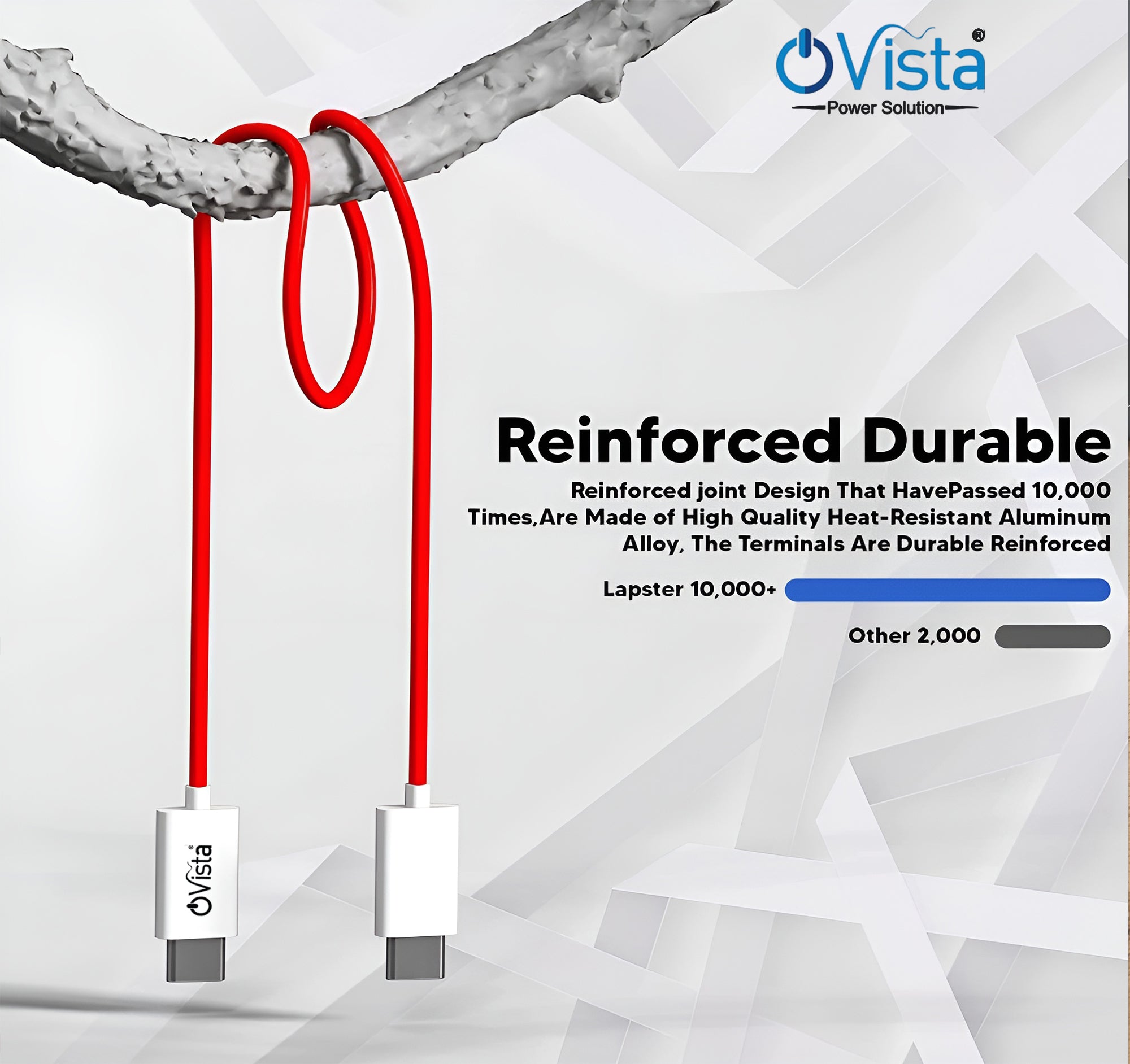 Ovista Unbreakable 60W Fast Charging 1.5M Braided Type C to Type C Cable for Smartphones iPhone 15 series, iPad, Samsung Galaxy, One Plus 8T/ 9/ 9R/ 9 pro/ 9RT/ 10R/ Nord & other Type C Devices, Tablets, Laptops 480Mbps Data Sync