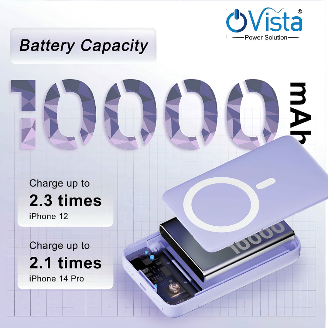 Ovista Magsafe Wireless Power Bank 10000 mAh Rapid Charge Outputs - 25W Wired/15W Wireless Type C PD Built in Protections LED Indicator Compatible for all wireless supportive phone, iPhone Etc Magnetic Wireless  Nano Power Bank  Made in India