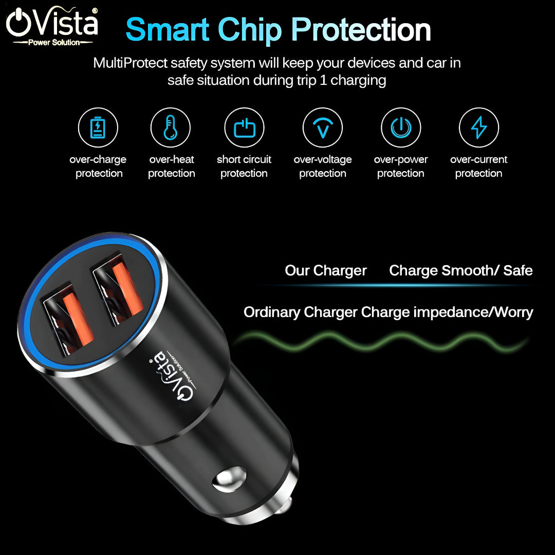 Ovista Dual Port Qc-Pd 12W Fast Car Charger with 3.4A Fast Pd Charging Compatible with All Smartphones, Tablets & Laptops (Free Micro V8 Cable), Black Turbo Charging Car Charger