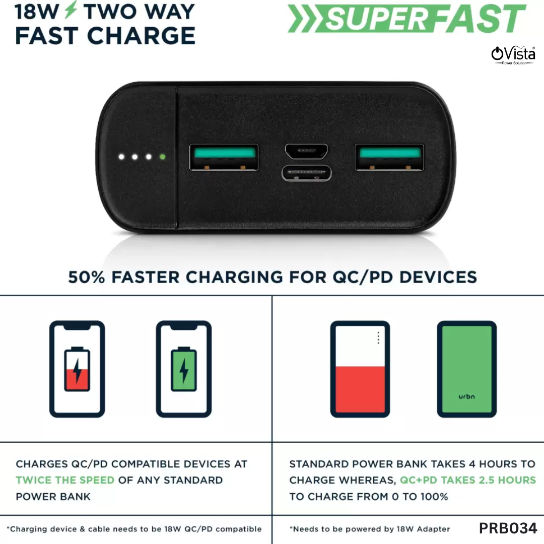 Portable Mobile Charging Bank