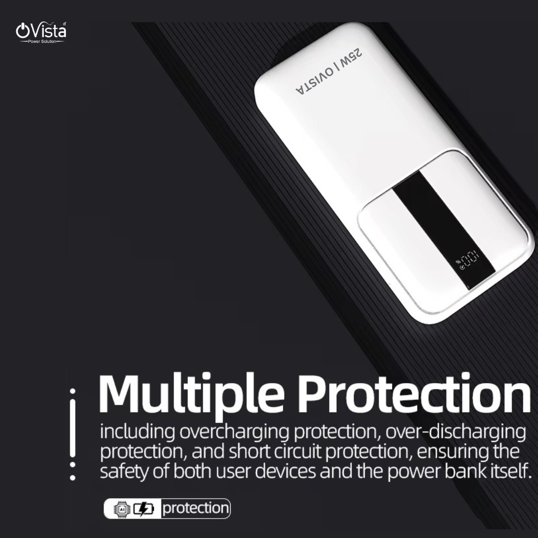 Ovista Power Bank 20000mAh - Fast Charging, Portable & Powerful with Three Data Cable, two USB Port, and micro usb and type c ports (PRB062)